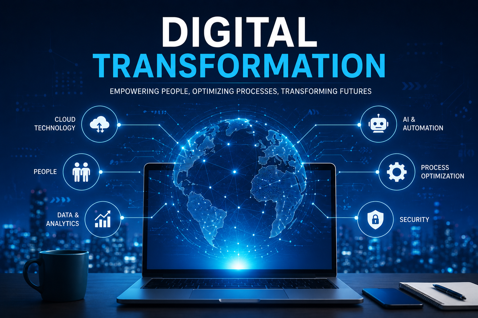 digitaltransformation